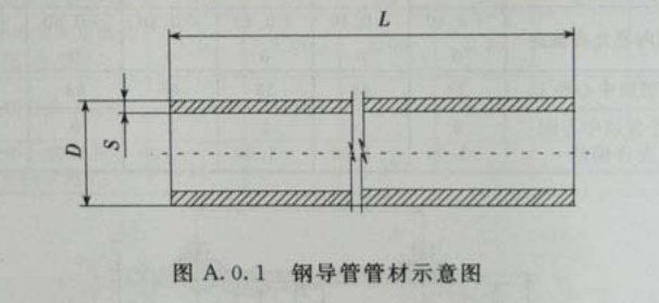 JDG緊定式電線管示意圖