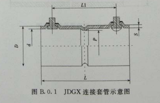 JDGX緊定式無螺紋旋壓型(直通)連接套管示意圖