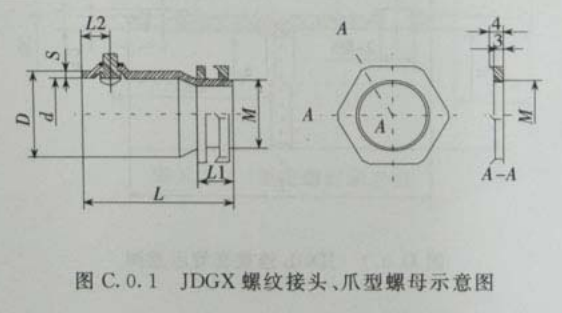 JDGX無螺紋螺紋(杯梳)接頭、爪型螺母示意圖