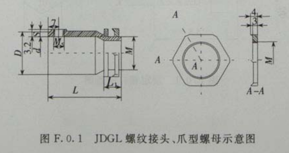 JDGL有螺紋緊定型螺紋(杯梳)接頭、爪型螺母示意圖