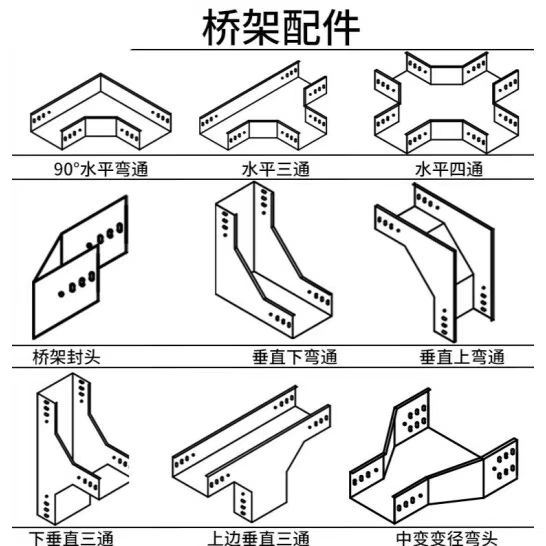 橋架彎頭