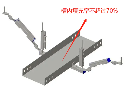 教你怎么選擇電纜橋架規(guī)格尺寸