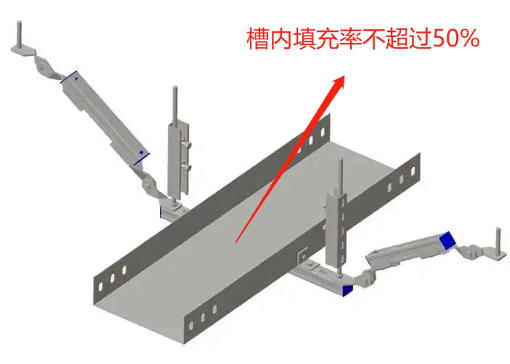 教你怎么選擇電纜橋架規(guī)格尺寸