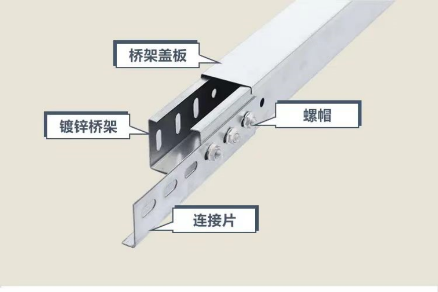 電纜橋架規格型號大全