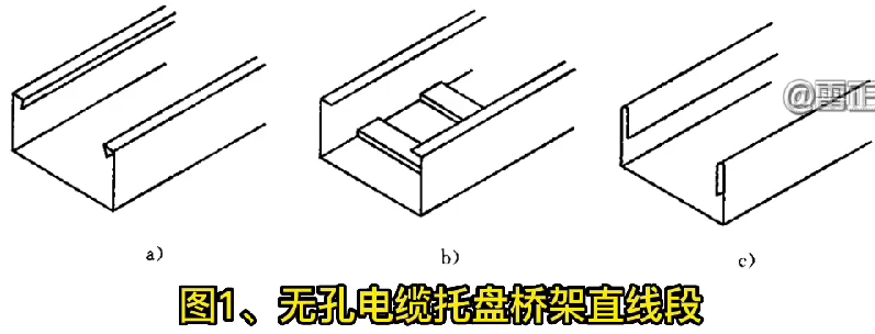 各類托盤、梯式橋架結(jié)構(gòu)形式示意圖