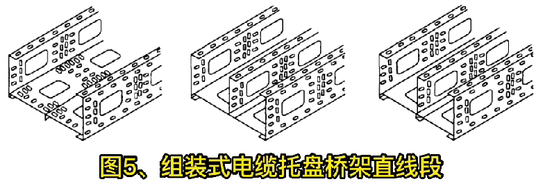 各類托盤、梯式橋架結(jié)構(gòu)形式示意圖