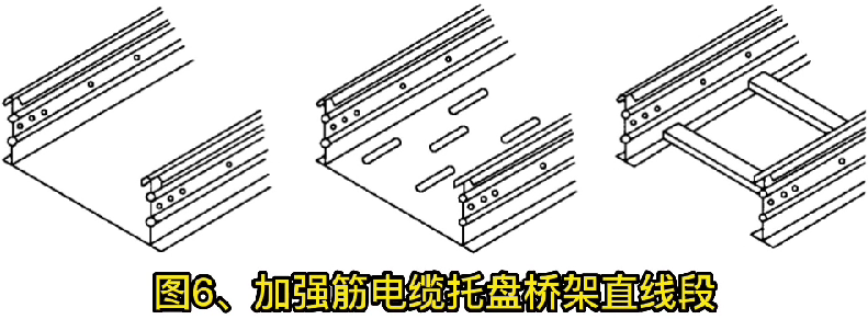 各類托盤、梯式橋架結(jié)構(gòu)形式示意圖