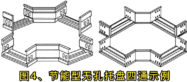 節(jié)能型橋架/結(jié)構(gòu)型式示例圖