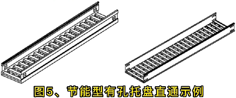 節(jié)能型橋架/結(jié)構(gòu)型式示例圖