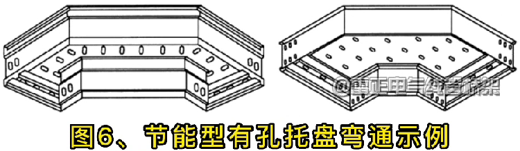 節(jié)能型橋架/結(jié)構(gòu)型式示例圖