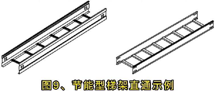 節(jié)能型橋架/結(jié)構(gòu)型式示例圖