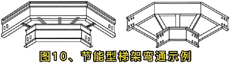 節(jié)能型橋架/結(jié)構(gòu)型式示例圖