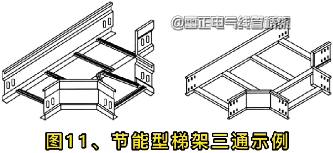 節(jié)能型橋架/結(jié)構(gòu)型式示例圖