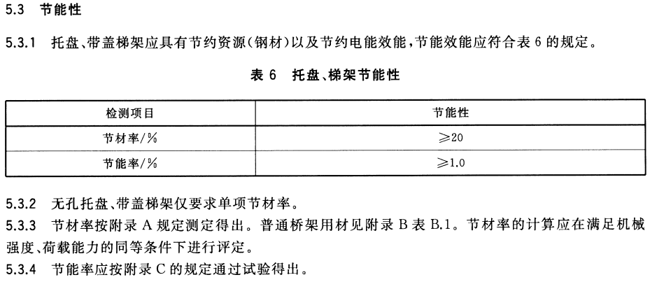 節能橋架和普通橋架的區別，為什么選擇節能橋架？