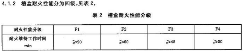 防火電纜橋架是什么材質