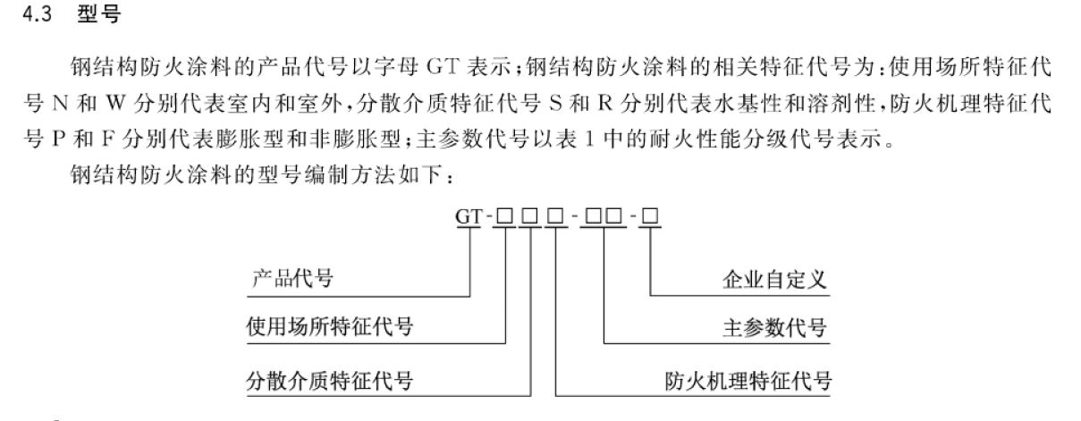 防火橋架的涂料層厚度標準