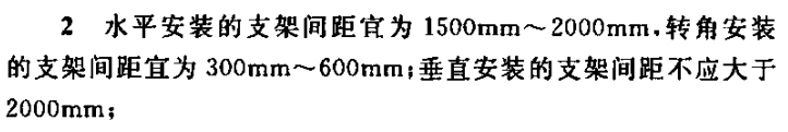 熱鍍鋅線槽驗收規范