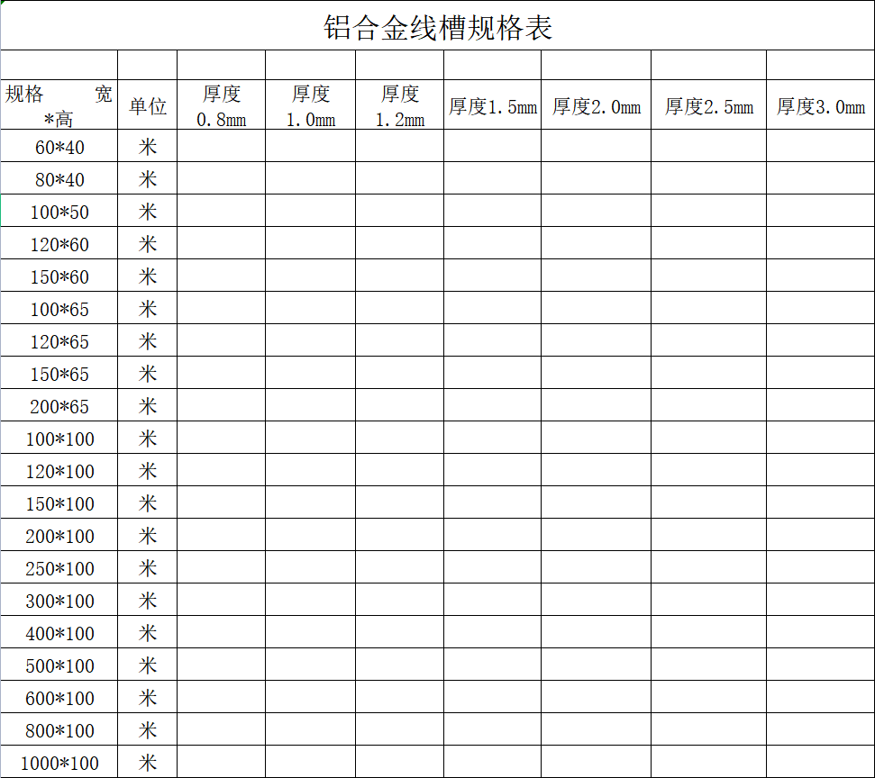 鋁合金線槽規格型號