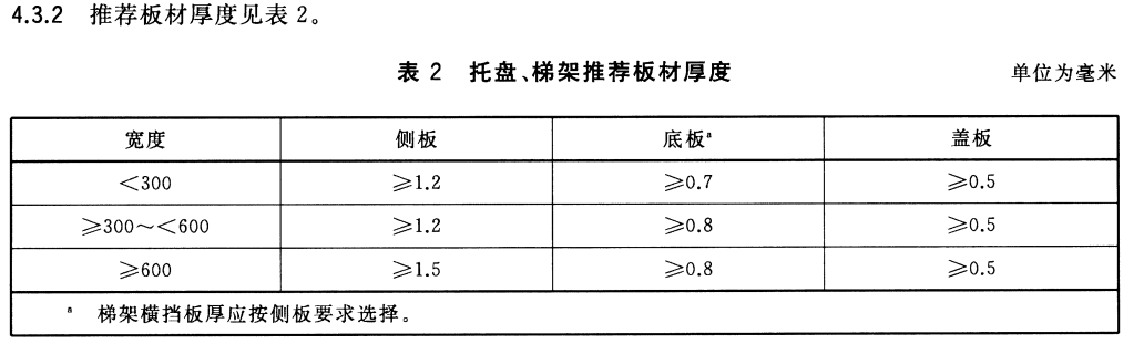 節能橋架