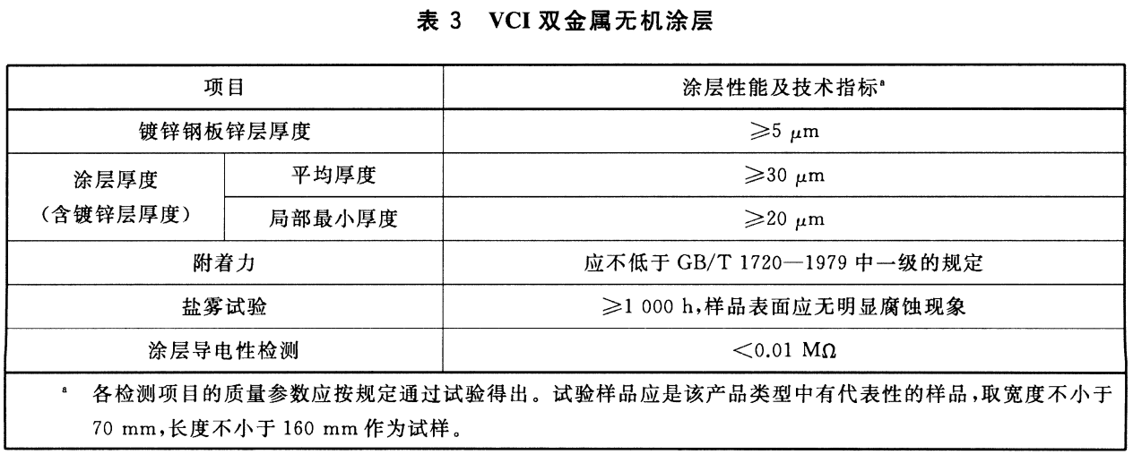 節能橋架