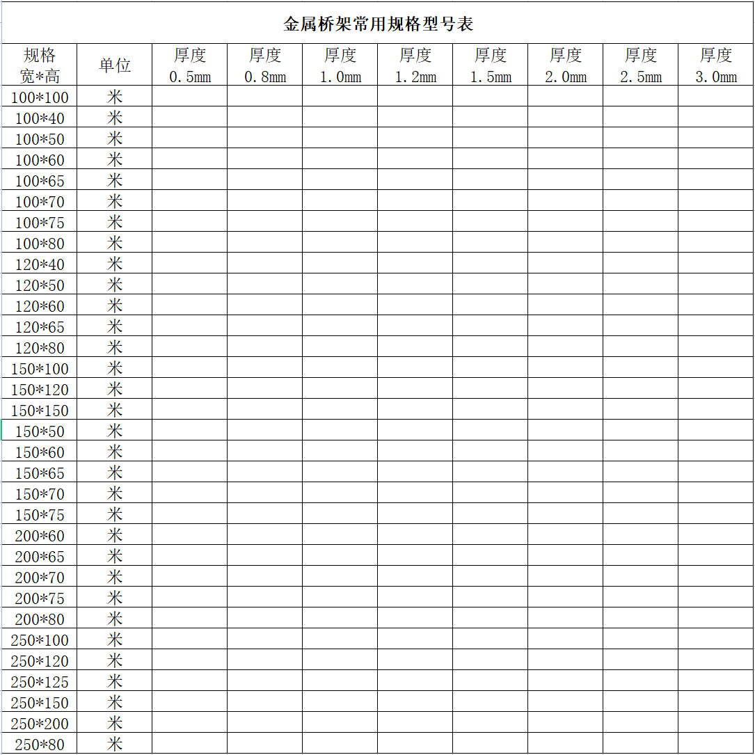 金屬線槽常用規格型號