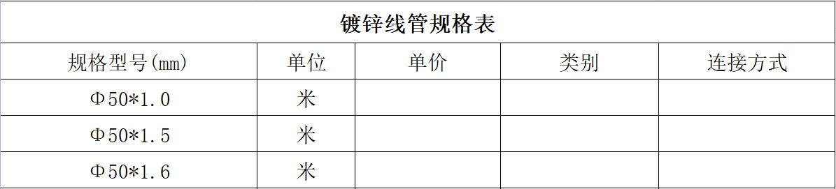 50jdg管多少錢一米