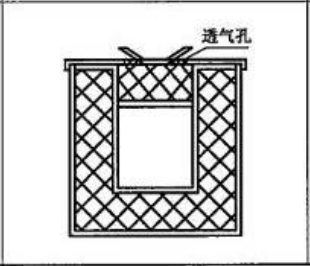 防火橋架型號表示