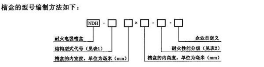 防火橋架型號表示