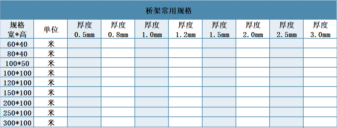 橋架多少錢一米