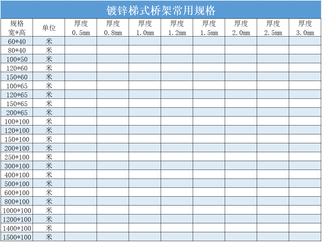 鍍鋅梯式橋架多少錢一米