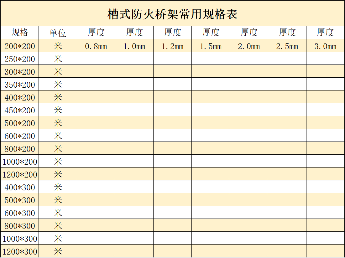 槽式防火橋架多少錢一米