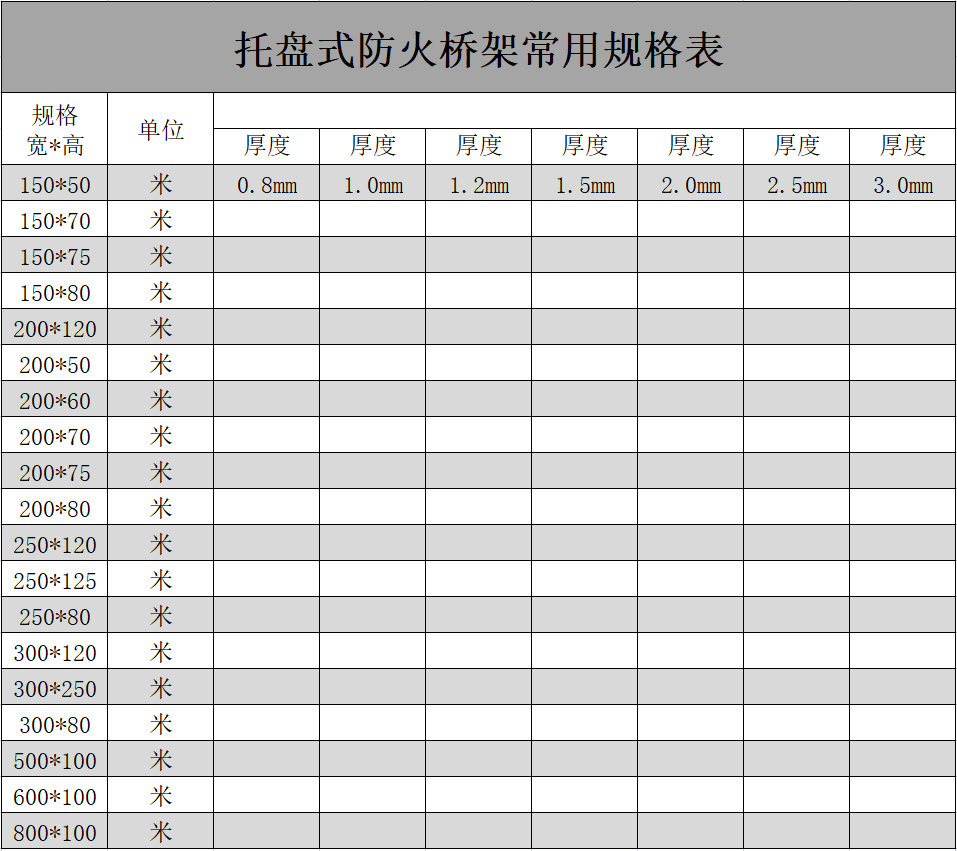 托盤式防火橋架多少錢一米