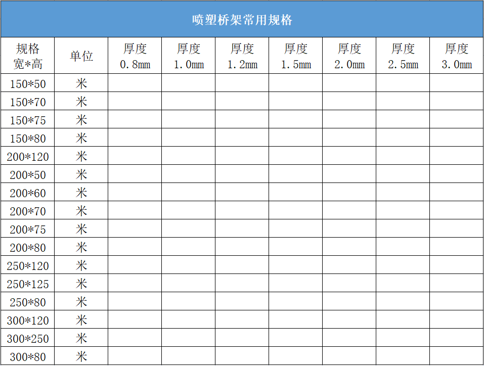 托盤式噴塑橋架多少錢一米