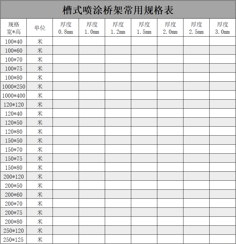 托盤式噴涂橋架多少錢一米