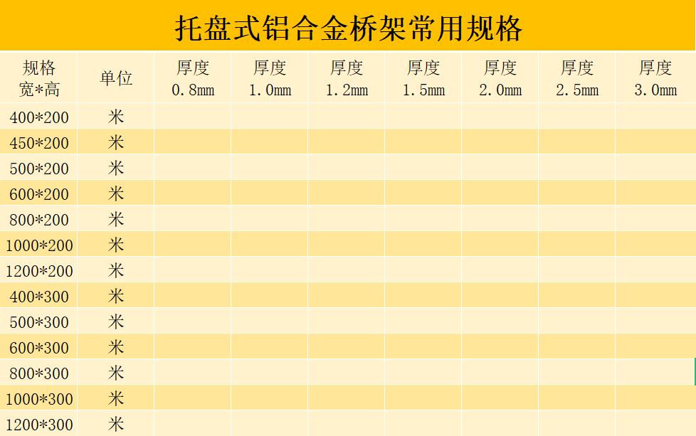 托盤式鋁合金橋架多少錢一米？規格有哪些？