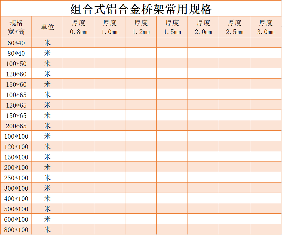 組合式鋁合金橋架多少錢一米？