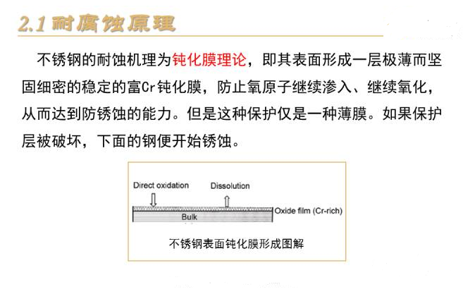 導致不銹鋼橋架腐蝕的因素有哪些？