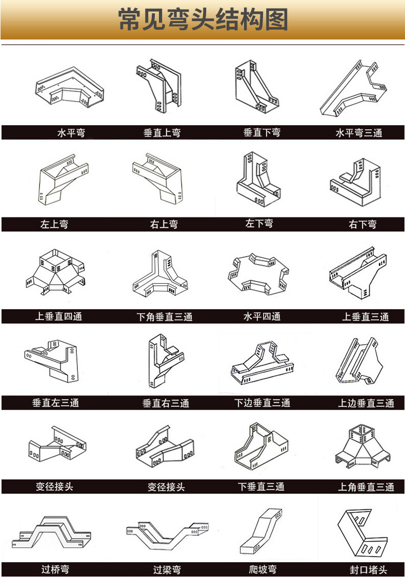 橋架有什么規格