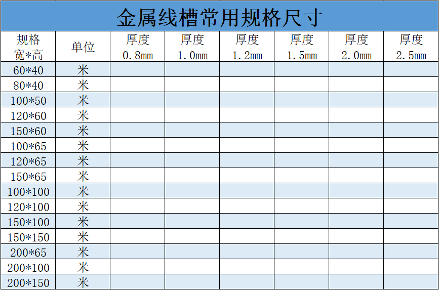 線槽型號及尺寸有什么