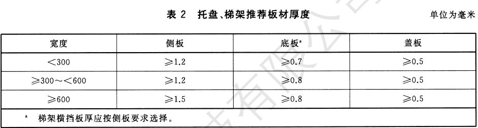 節能橋架壁厚標準