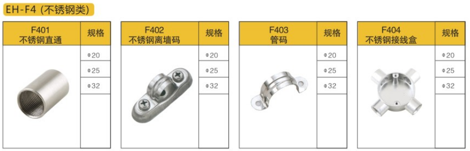 鍍鋅線管配件名稱及圖片