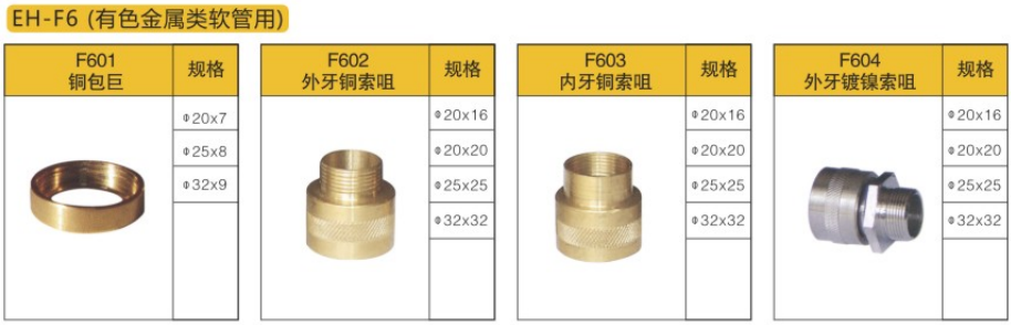 鍍鋅線管配件名稱及圖片