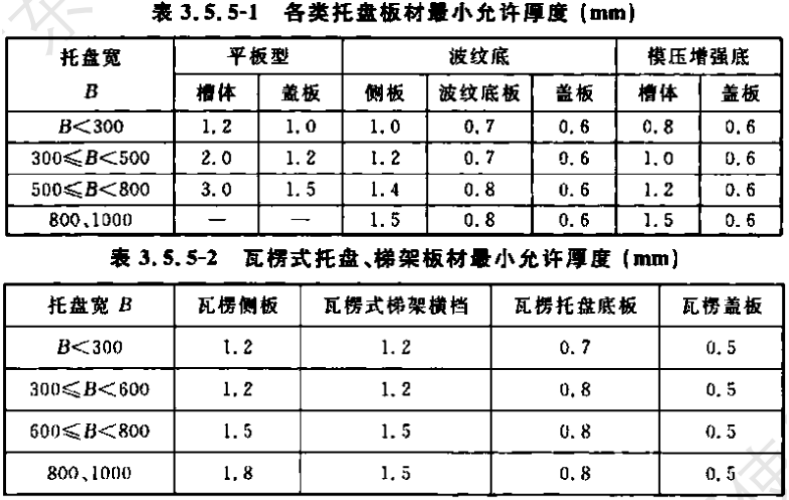 鍍鋅線槽/電纜橋架蓋板國標厚度標準