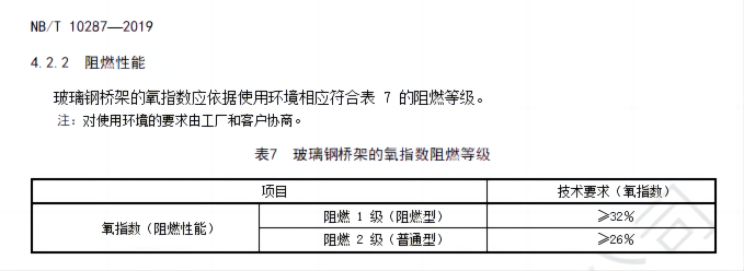 玻璃鋼橋架阻燃等級(jí)