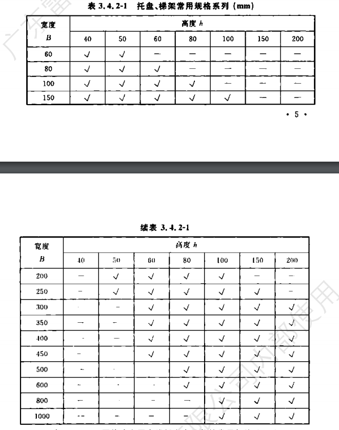 橋架規(guī)格