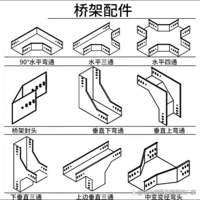 橋架配件