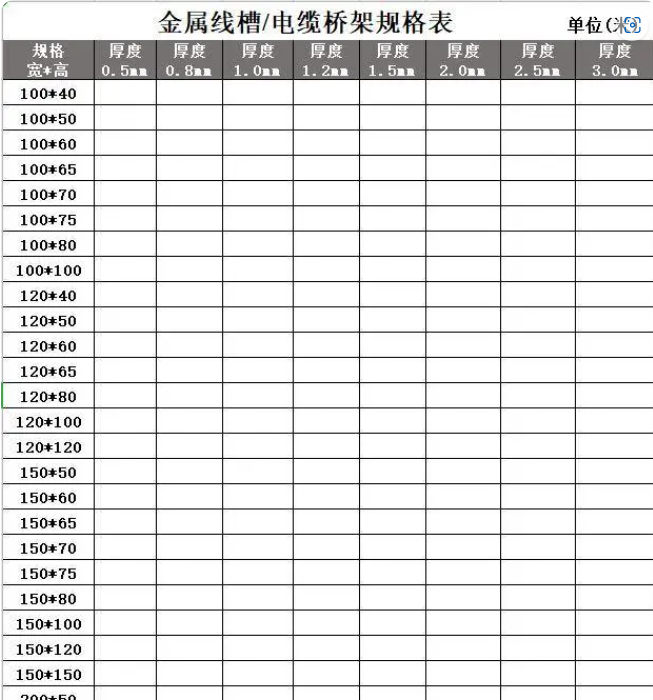 不銹鋼線槽規格型號是什么