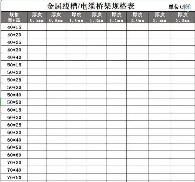 防火線槽規格型號表