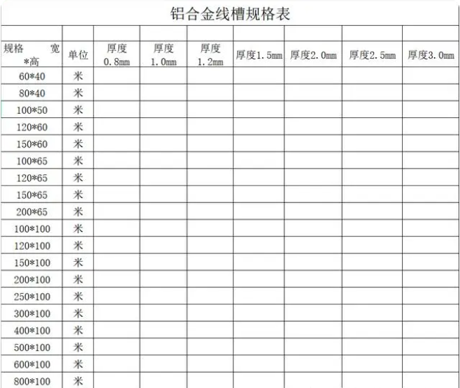 鋁合金線槽200*65價格