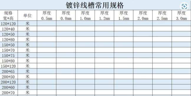 鍍鋅線槽多少錢一米